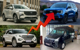 Loạt xe Ford tăng giá từ tháng 4